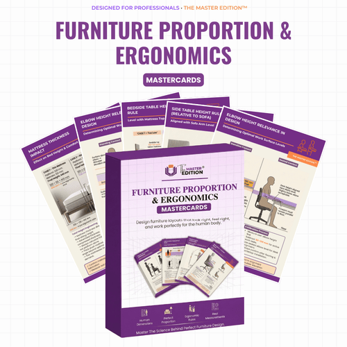 Furniture Proportion & Ergonomics Mastercards