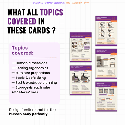 Furniture Proportion & Ergonomics Mastercards