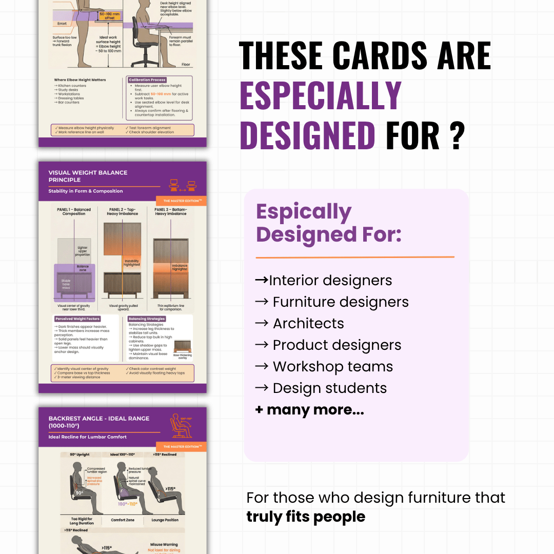 Furniture Proportion & Ergonomics Mastercards